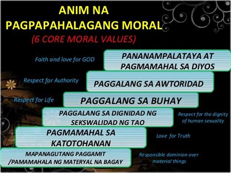 Katangian Ng Pagpapahalaga – Halimbawa At .